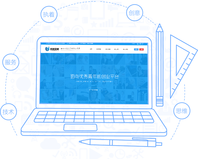 品牌網站建設